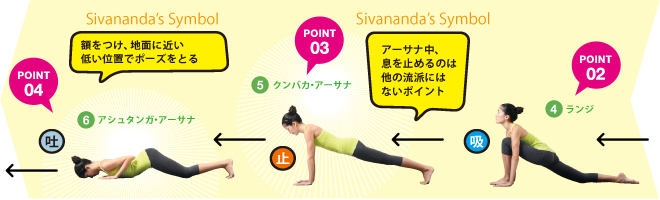 ヨガ,千曲市,アーサナ,ポーズ